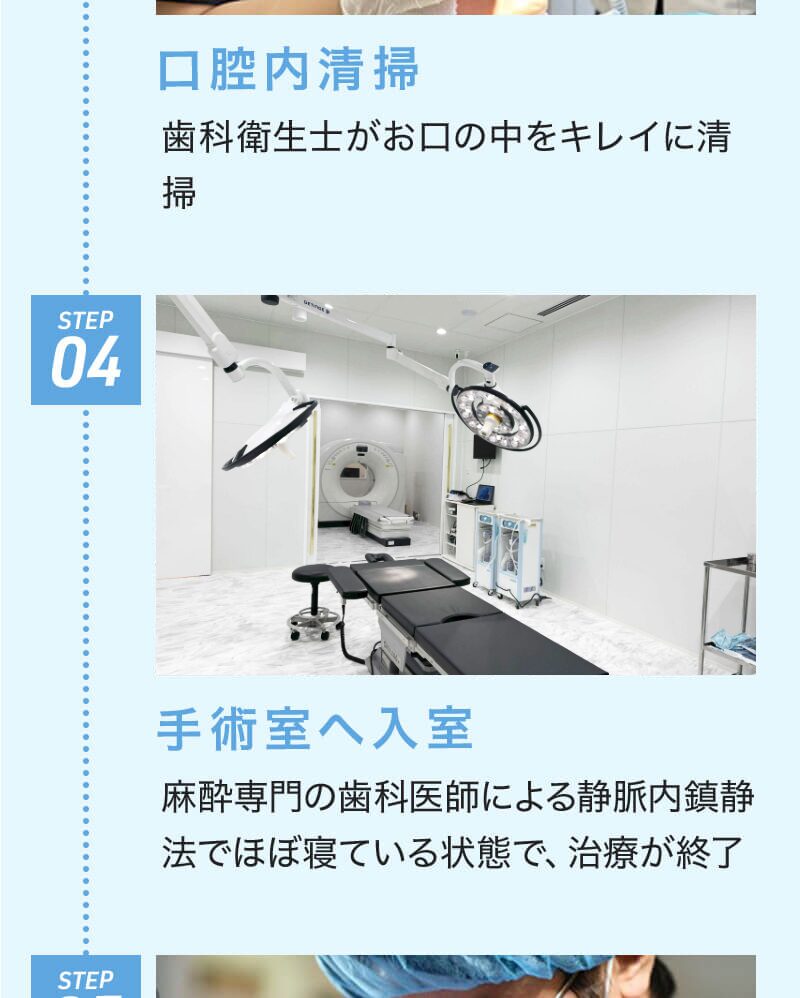 All-on-4（オール・オン・フォー）